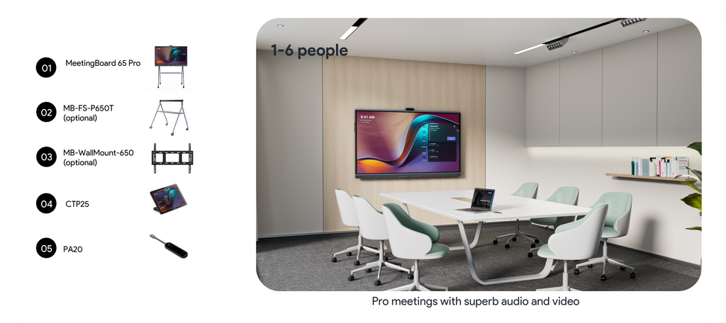 Yealink MeetingBoard 75 Pro: The Ultimate All-in-One 4K Collaboration Display