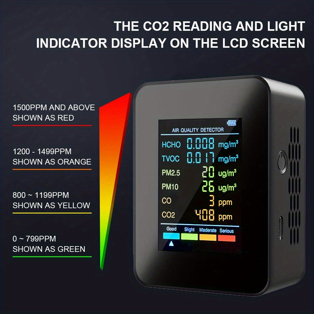 6-in-1 Multi-Function Air Quality Monitor - Detects CO2, PM2.5, PM10, TVOC & HCHO - Advanced Formaldehyde Sensor with Clear LCD Display - Ideal for Home & Office Air Health Monitoring