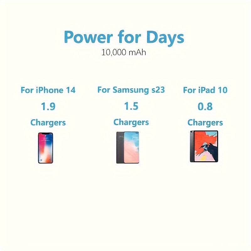 10000mAh portable solar cell phone battery panel charger with flashlight lighting/USB/ compass, suitable for iPhone/ Android mobile phone digital electronic devices, gift customization, outdoor emergency power backup battery