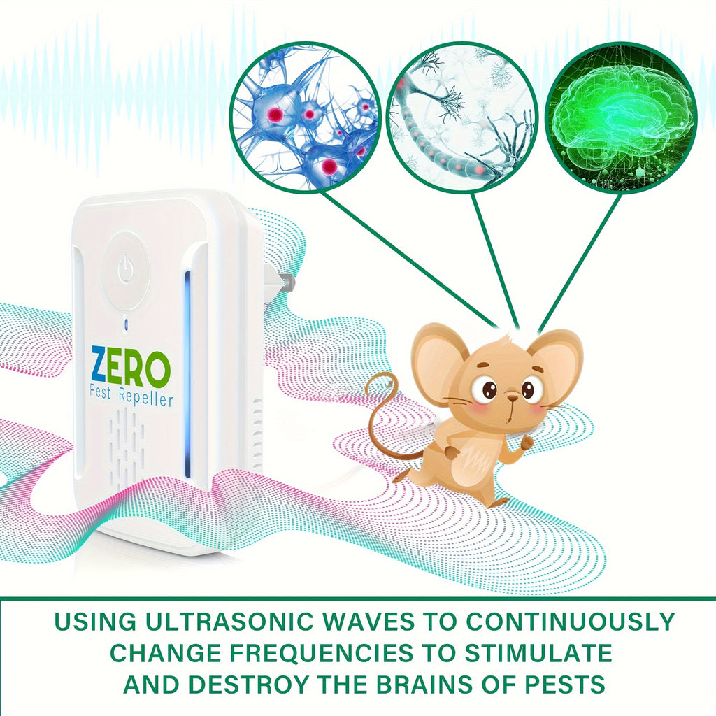 6 Packs Ultrasonic Pest Repeller, Humane Pest Control, Indoor Ultrasonic Repellent For Roach Rodent Mouse, Bugs, Mosquito, Mice, Spider, Electronic Plug In Pest Repeller