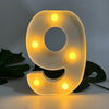 1pc Alphabet Letter LED Lights Luminous Number Lamp Decor, Battery Night Ligh, t For Home Wedding Birthday Christmas Party Decoration Letters Numbers Light, Home Decor