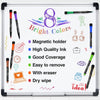 Fine Tip Dry Erase Markers 8pcs, Magnetic Dry Erase Markers With Eraser, Skinny Low Odor White Board Marker Pens Bullet Tip Fine Point Thin Dry Erase Markers For Office Supplies