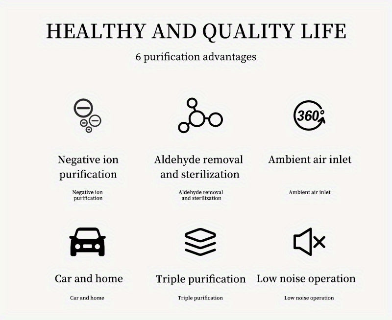 1/2pcs Portable True HEPA Air Purifier for Home, Office, and Car - Eliminates 99.97% of Dust, Odors, and Allergens for Fresh Air