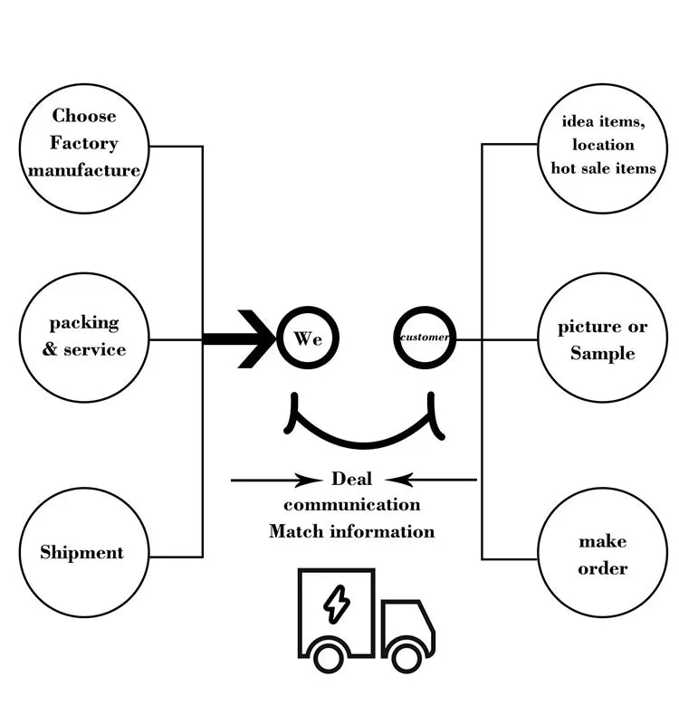 Golden Geometric Circle Canvas Poster Abstract Print Picture Wall Art Home Decor