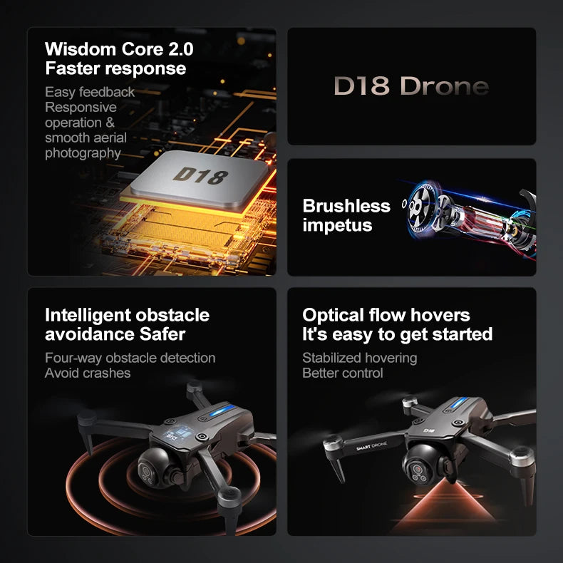 Xiaomi D18 Drone 8K Aerial HD Dual Camera Photography Intelligent Obstacle Avoidance Brushless Power 5G WIFI GPS Return VR Drone