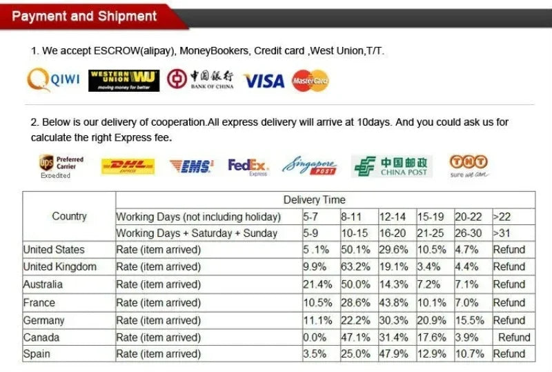 Luxury Mens Leather Shoes Retro Carved Lace-up Brogue Oxford Wedding Men Dress Shoes Male Formal Business Gentleman Office Shoes