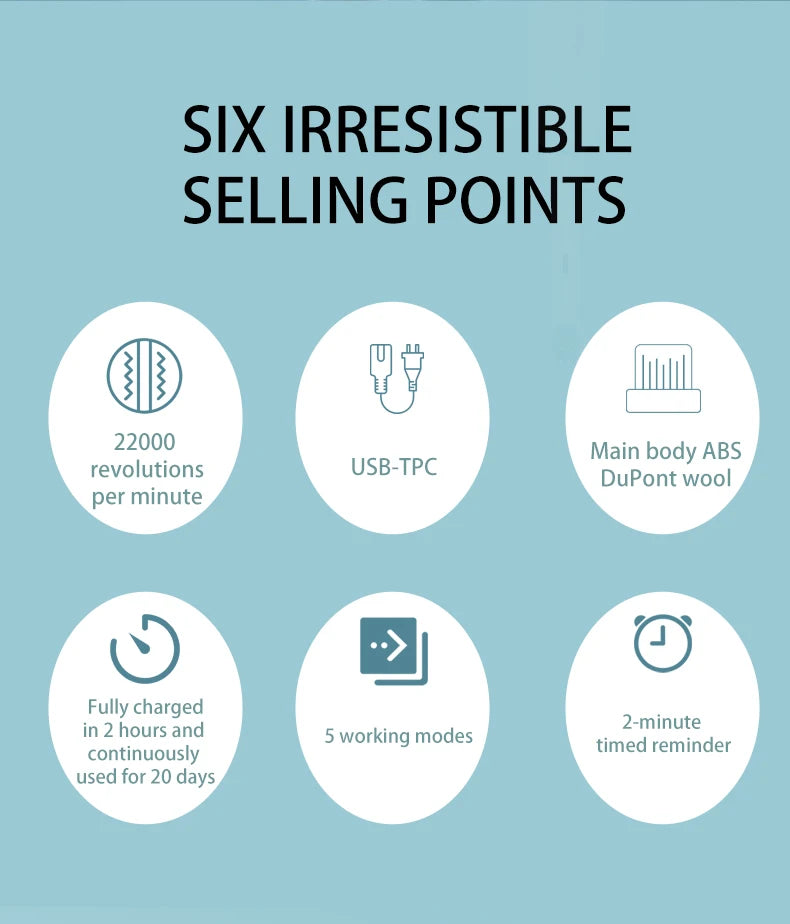 Morning Renewal -360 ° Rotating Electric Toothbrush, Adult Timer 5-mode Rechargeable Toothbrush, 4 replaceable brush heads elect