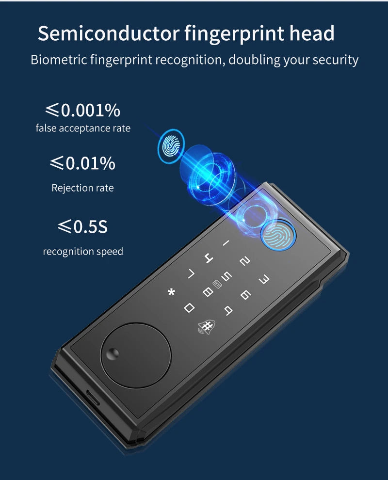 Wifi Tuya Tamper Proof Fingerprint Smart Lock for Keyless Entry Keypad Deadbolt Lock for Front Door Physical Key Remote Unlock