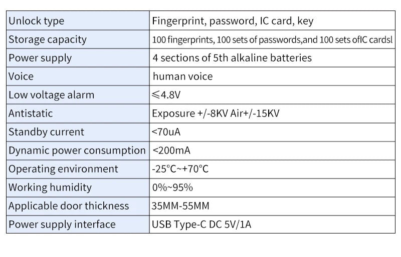 Wifi Tuya Tamper Proof Fingerprint Smart Lock for Keyless Entry Keypad Deadbolt Lock for Front Door Physical Key Remote Unlock