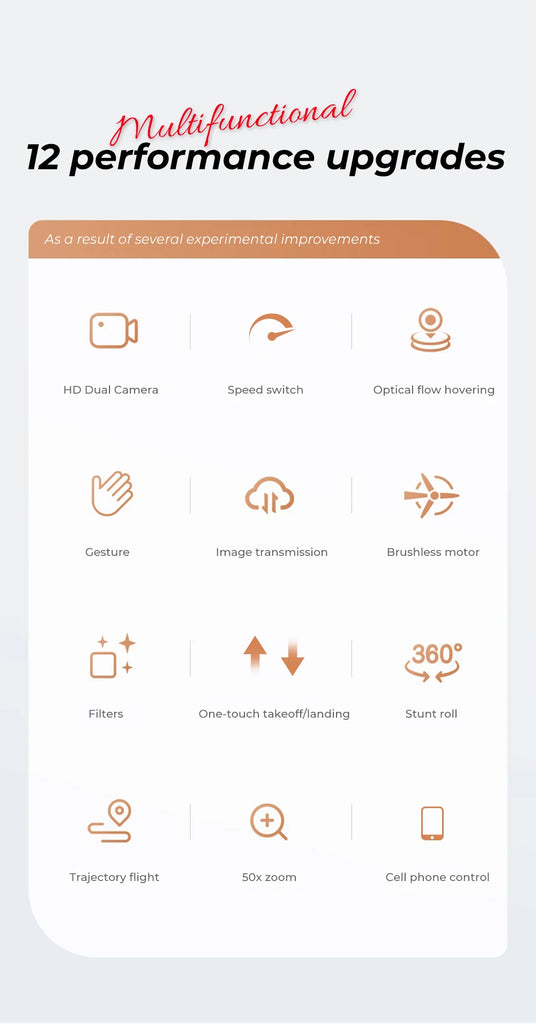 KBDFA New Drone H16 GPS Professional Dual Camera Dron Quadcopter Brushless Aerial Photography Laser Obstacle Avoidance RC Toy