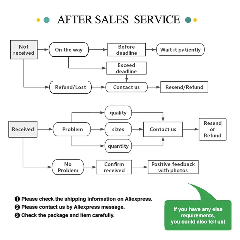 Abstract gold constellation canvas art oil painting wall art poster print living room home wall picture