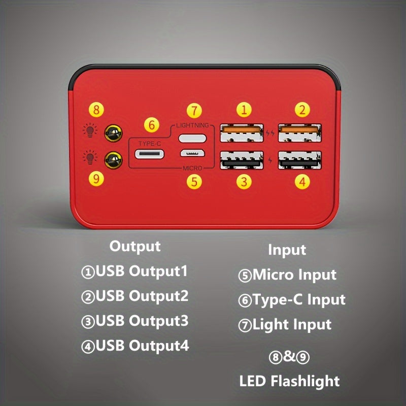 BYGP 50000/40000/30000mAh Portable Power Bank, USB Mobile Phone Charger, With LED Power Display/flashlight, Outdoor Emergency Power Reserve Battery Pack, Camping Lamp, Suitable For IPhone/Android Mobile Phone Digital Electron