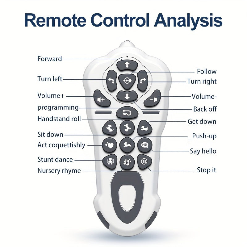 Kelaton Remote Control Toys: RC Robot, Infrared Remote Control Electronic Dog, Follow, Singing And Dancing, Ideal Gift For Family Or Friends' Birthdays Christmas Halloween.