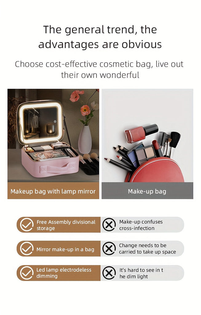 Elegant USB Rechargeable Makeup Bag for Women: Waterproof with LED Mirror, Adjustable Dividers - Ultimate Beauty Organizer