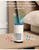 1/2pcs Portable True HEPA Air Purifier for Home, Office, and Car - Eliminates 99.97% of Dust, Odors, and Allergens for Fresh Air