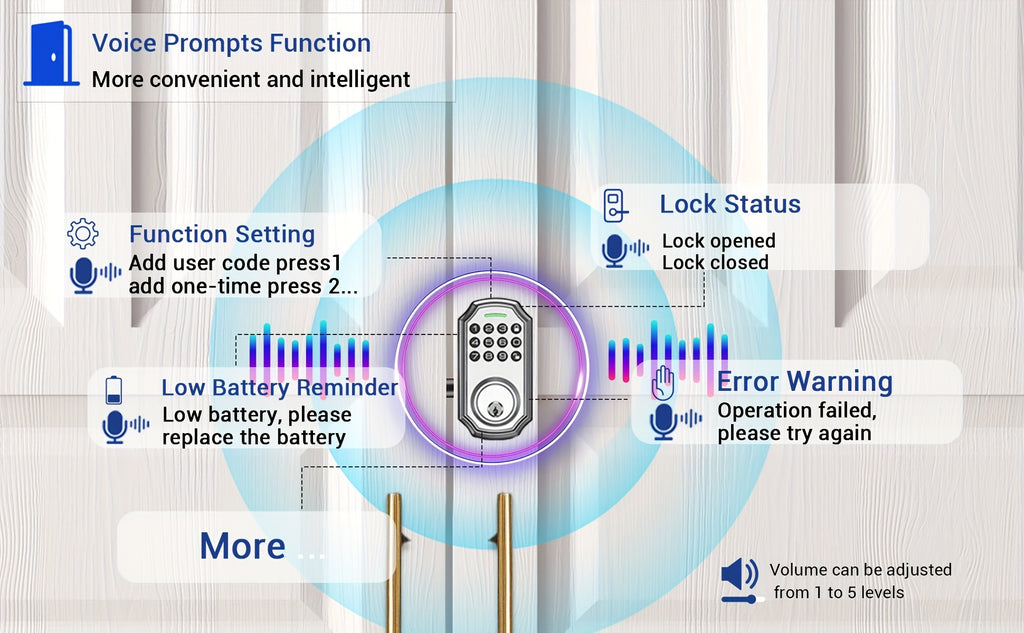 1pc BULIST UD01 Keypad Deadbolt Door Lock, Electronic Keyless Entry, User Pin Code, One Time Code, Mechanical Key, Backlit Keypad, Human Voice Guidance, Auto Lock, Long Battery Life, Easy To Install And Program, Stain Steel