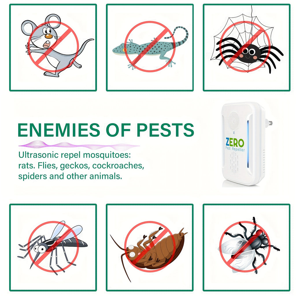 6 Packs Ultrasonic Pest Repeller, Humane Pest Control, Indoor Ultrasonic Repellent For Roach Rodent Mouse, Bugs, Mosquito, Mice, Spider, Electronic Plug In Pest Repeller