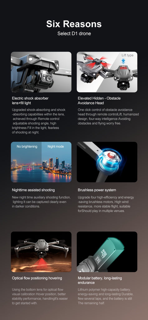 Beginner-Friendly D1 Drone with Obstacle Avoidance, Brushless Motors, Optical Flow, and Dual-Camera Electronic Control - Perfect Halloween & Christmas Gift