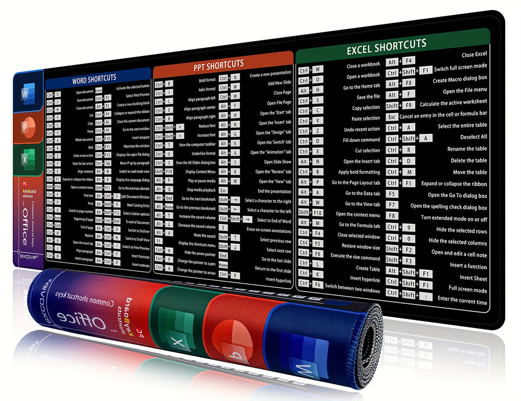 EXCOVIP Rubber Mouse Pad, Oblong Shape, Non-Slip Desk Mat for Office, Home, Student Study, Keyboard Shortcut Design, Ideal for Office Word Excel PPT, Durable and Easy to Clean