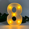 1pc Alphabet Letter LED Lights Luminous Number Lamp Decor, Battery Night Ligh, t For Home Wedding Birthday Christmas Party Decoration Letters Numbers Light, Home Decor